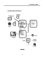 Предварительный просмотр 46 страницы LG KG920 Service Manual