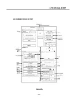 Предварительный просмотр 52 страницы LG KG920 Service Manual