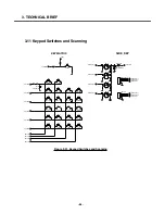 Предварительный просмотр 65 страницы LG KG920 Service Manual