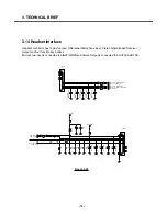 Предварительный просмотр 69 страницы LG KG920 Service Manual