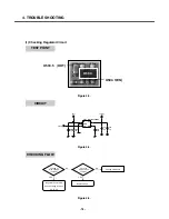 Предварительный просмотр 77 страницы LG KG920 Service Manual