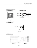 Предварительный просмотр 78 страницы LG KG920 Service Manual