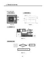 Предварительный просмотр 81 страницы LG KG920 Service Manual