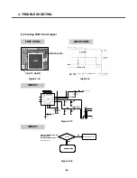 Предварительный просмотр 83 страницы LG KG920 Service Manual