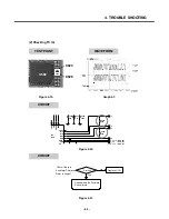 Предварительный просмотр 84 страницы LG KG920 Service Manual