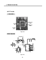 Предварительный просмотр 85 страницы LG KG920 Service Manual