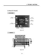 Предварительный просмотр 88 страницы LG KG920 Service Manual