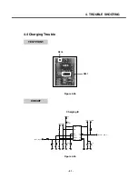 Предварительный просмотр 90 страницы LG KG920 Service Manual