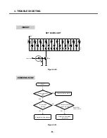 Предварительный просмотр 97 страницы LG KG920 Service Manual