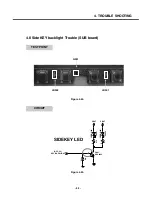 Предварительный просмотр 98 страницы LG KG920 Service Manual