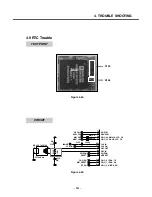 Предварительный просмотр 100 страницы LG KG920 Service Manual