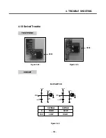 Предварительный просмотр 102 страницы LG KG920 Service Manual