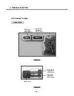 Предварительный просмотр 107 страницы LG KG920 Service Manual