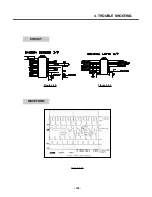 Предварительный просмотр 108 страницы LG KG920 Service Manual