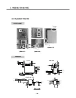 Предварительный просмотр 119 страницы LG KG920 Service Manual