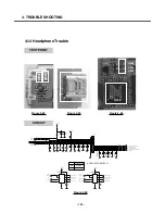 Предварительный просмотр 121 страницы LG KG920 Service Manual