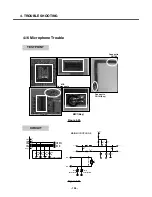 Предварительный просмотр 125 страницы LG KG920 Service Manual