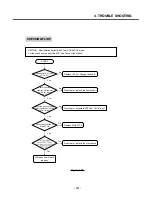 Предварительный просмотр 126 страницы LG KG920 Service Manual