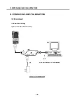 Предварительный просмотр 127 страницы LG KG920 Service Manual