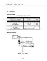 Предварительный просмотр 133 страницы LG KG920 Service Manual