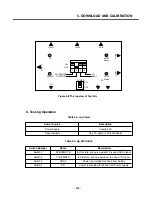 Предварительный просмотр 134 страницы LG KG920 Service Manual