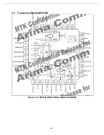 Предварительный просмотр 29 страницы LG KM330 Service Manual