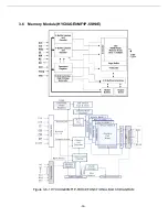 Предварительный просмотр 36 страницы LG KM330 Service Manual