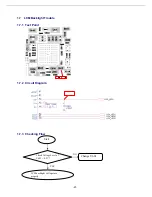 Предварительный просмотр 67 страницы LG KM330 Service Manual