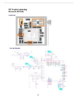 Предварительный просмотр 80 страницы LG KM330 Service Manual