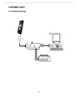 Предварительный просмотр 89 страницы LG KM330 Service Manual