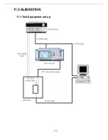 Предварительный просмотр 116 страницы LG KM330 Service Manual