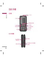 Preview for 12 page of LG KM330 User Manual