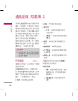 Preview for 26 page of LG KM330 User Manual