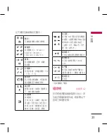 Preview for 33 page of LG KM330 User Manual