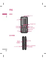 Preview for 98 page of LG KM330 User Manual