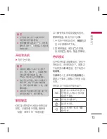 Preview for 101 page of LG KM330 User Manual