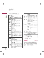 Preview for 118 page of LG KM330 User Manual