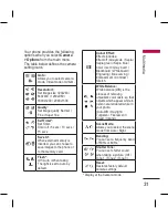 Preview for 33 page of LG KM335 User Manual