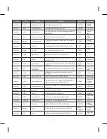 Preview for 205 page of LG KM335 User Manual