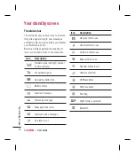 Preview for 16 page of LG KM501 User Manual