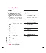 Preview for 204 page of LG KM501 User Manual