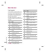 Preview for 268 page of LG KM501 User Manual