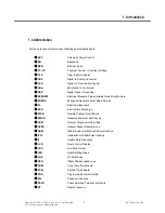 Preview for 6 page of LG KM555 Service Manual