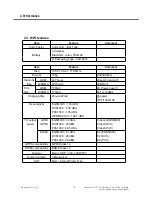 Preview for 9 page of LG KM555 Service Manual