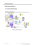 Preview for 17 page of LG KM555 Service Manual