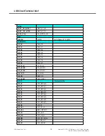 Preview for 25 page of LG KM555 Service Manual