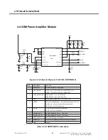 Preview for 65 page of LG KM555 Service Manual