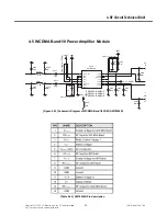 Preview for 66 page of LG KM555 Service Manual