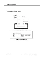 Preview for 69 page of LG KM555 Service Manual