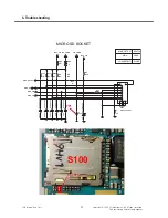 Preview for 81 page of LG KM555 Service Manual